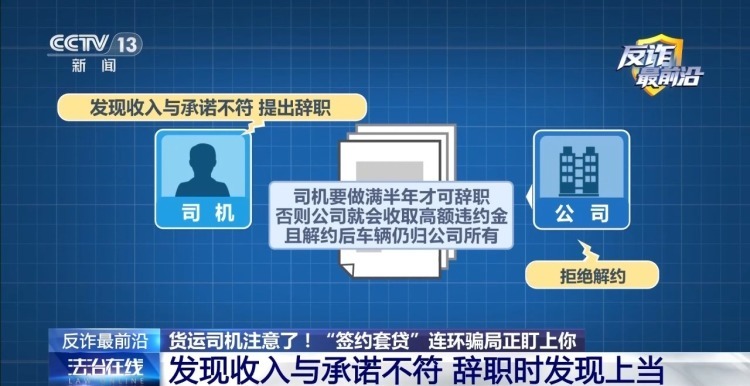 法治在线丨高薪招聘货运司机?警惕“签约套贷”连环骗局 法治在线丨高薪招聘货运司机?警惕“签约套贷”连环骗局