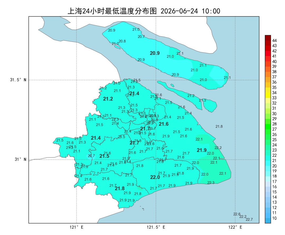 上海:下雨模式将切换,雨减弱热升级→ 上海:下雨模式将切换,雨减弱热升级→