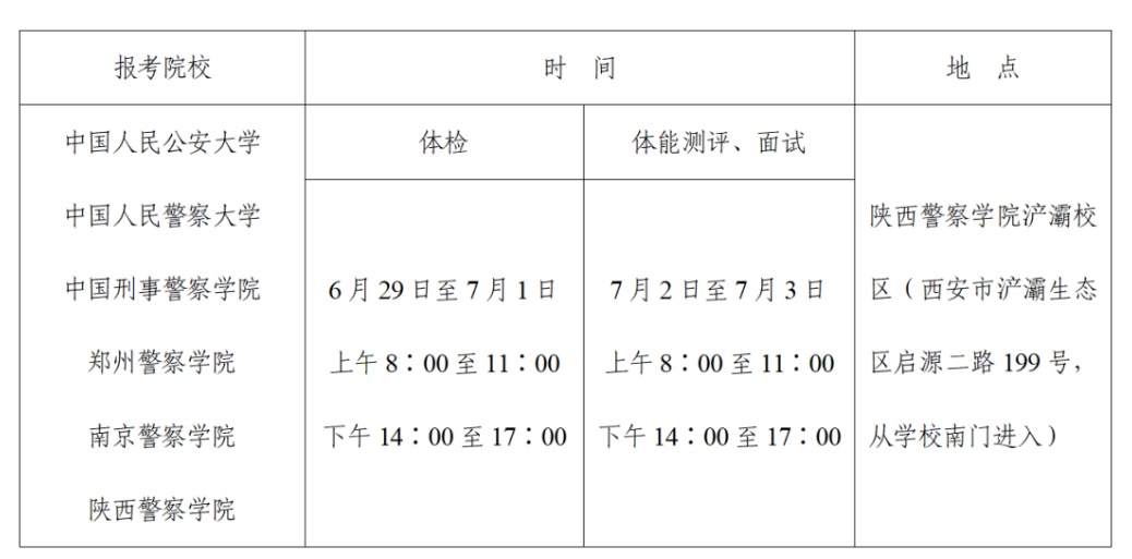 2026陕西高考出分全流程！查分、填志愿、录取、入学等一站式干货来了