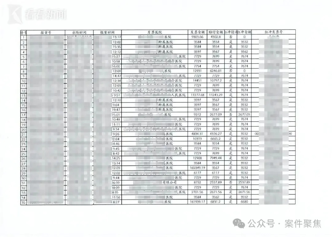 半年42次!父子两人双双被抓! 半年42次!父子两人双双被抓!