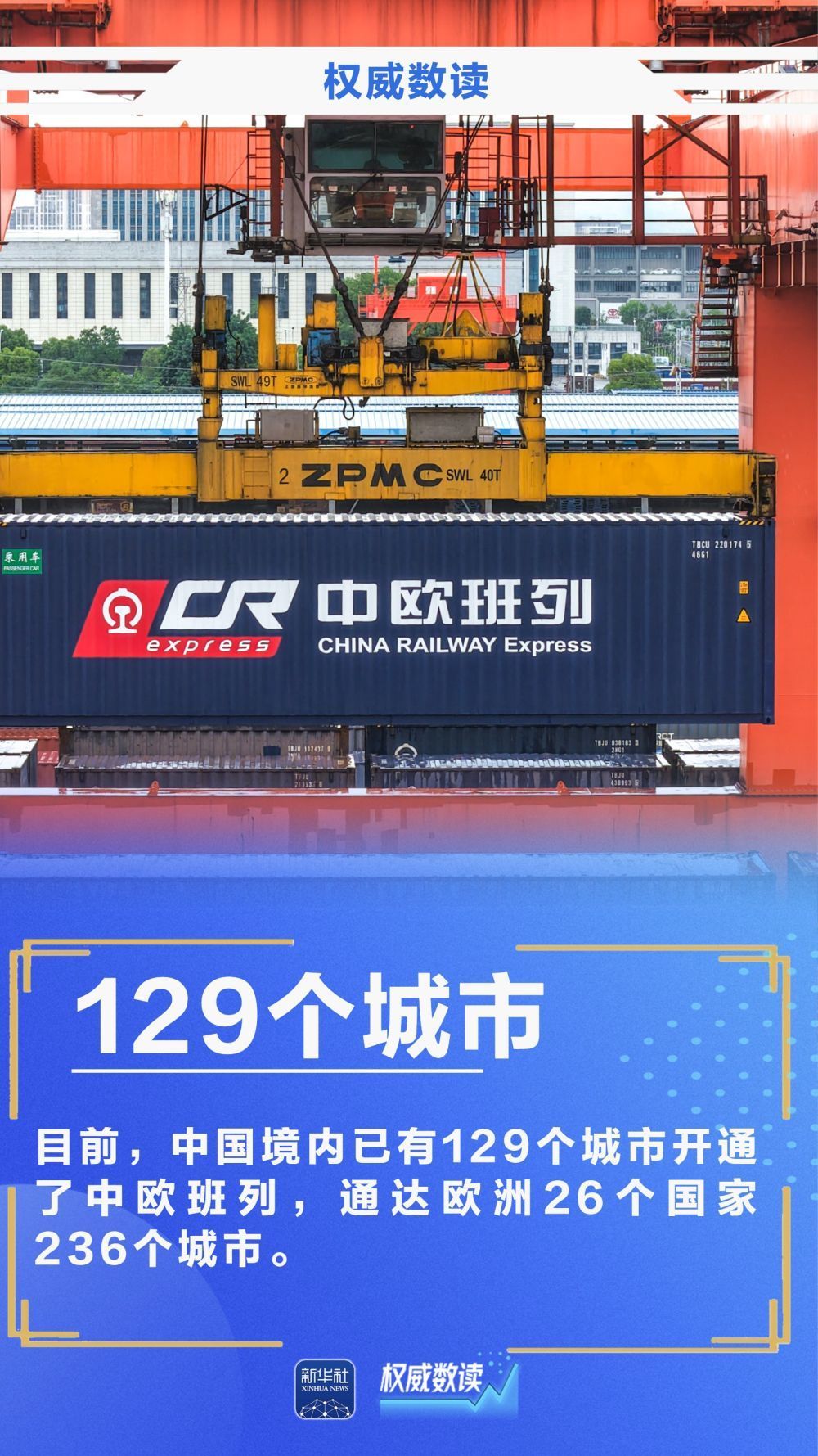 权威数读｜中欧班列十周年，这些数据见证跨越
