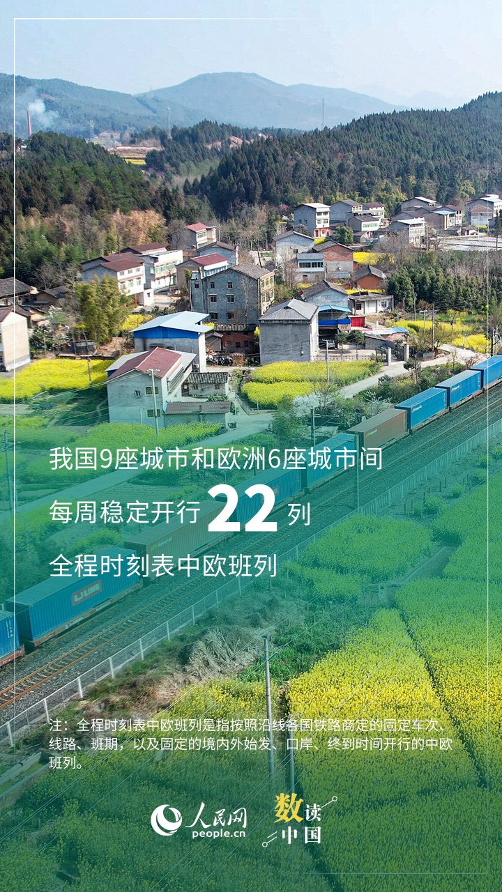 10.8倍!中欧班列开行规模持续提升 10.8倍!中欧班列开行规模持续提升