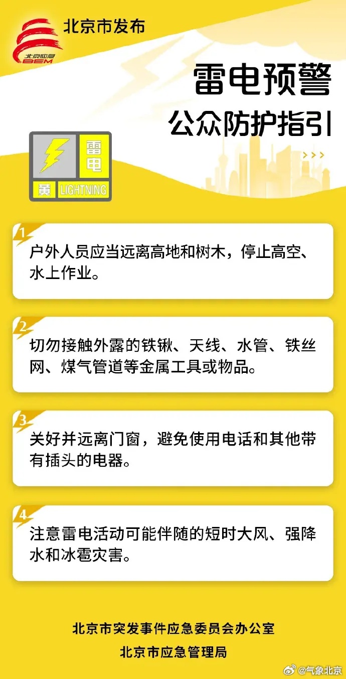 雷雨+短时大风+小冰雹！北京5区发布雷电黄色预警→