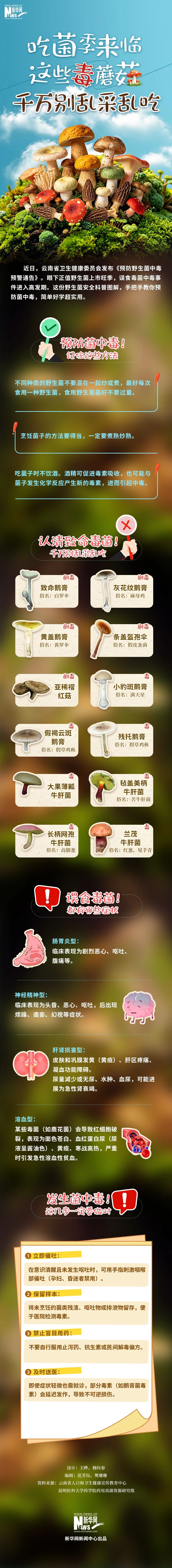 丈夫以为妻子是蛇打斗至27楼，竟是吃菌中毒擅自离院！