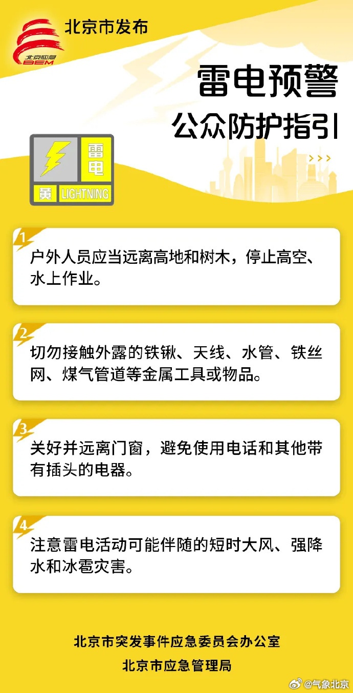 北京5区发布雷电黄色预警、3区发布冰雹黄色预警，请市民注意防范！
