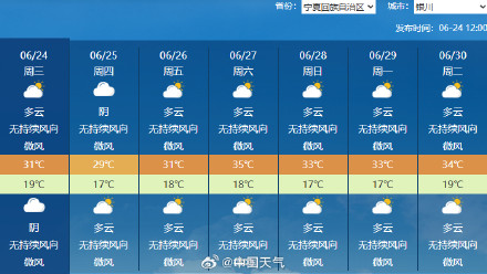 北方高温又要回来了 北方高温又要回来了