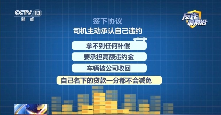 法治在线丨高薪招聘货运司机?警惕“签约套贷”连环骗局 法治在线丨高薪招聘货运司机?警惕“签约套贷”连环骗局