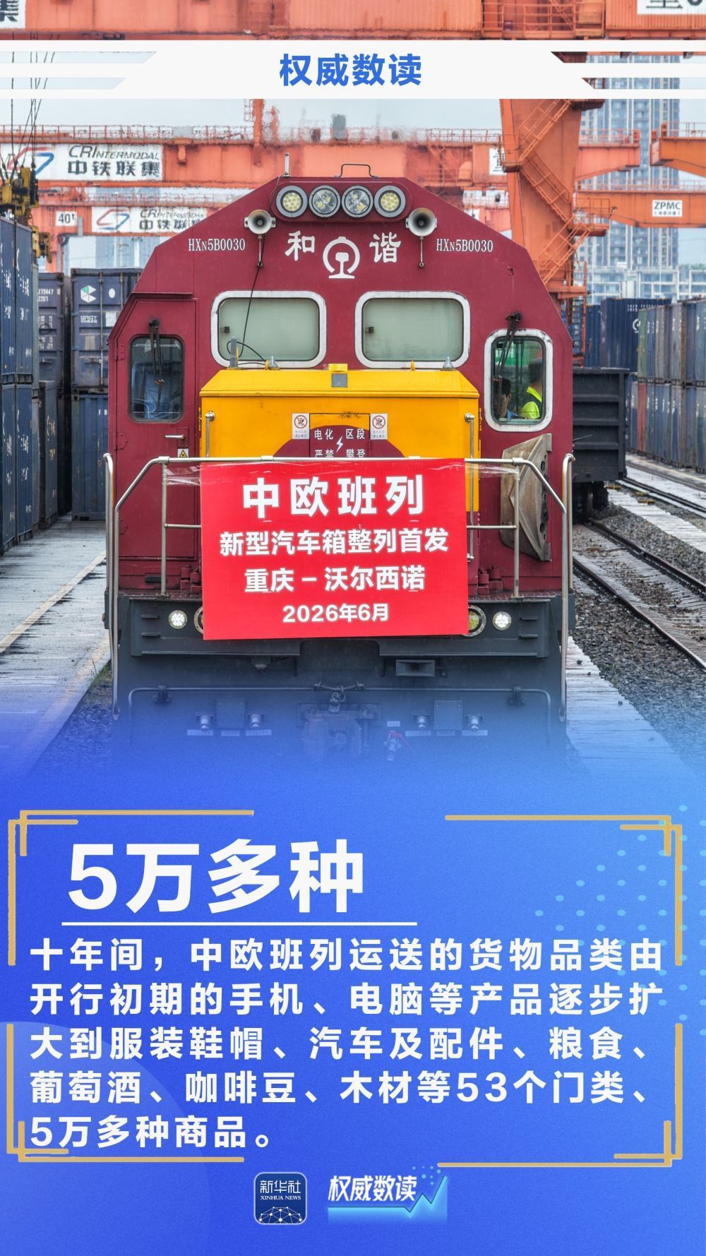权威数读｜中欧班列十周年，这些数据见证跨越