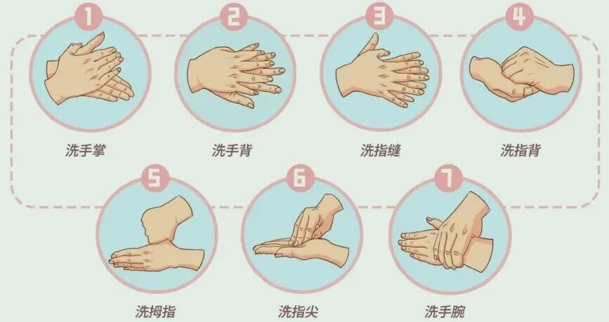 手足口病高发!别只盯着疱疹,真正危险的是这些信号→ 手足口病高发!别只盯着疱疹,真正危险的是这些信号→