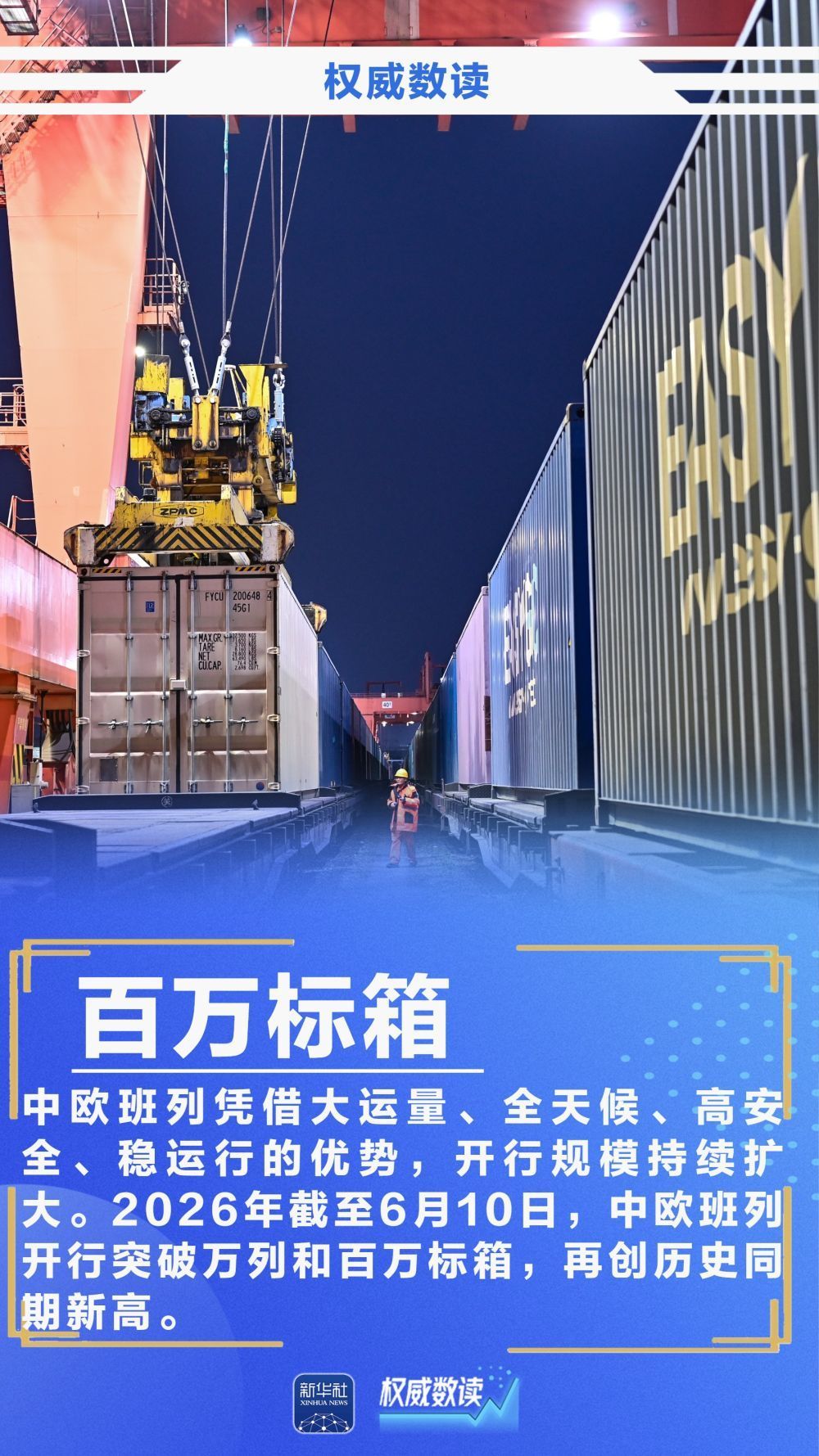 权威数读｜中欧班列十周年，这些数据见证跨越