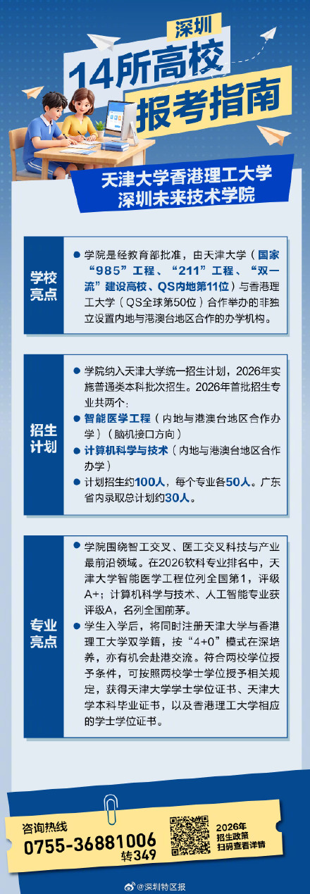 多少分可以上深圳的大学？深圳14所高校报考指南来了→