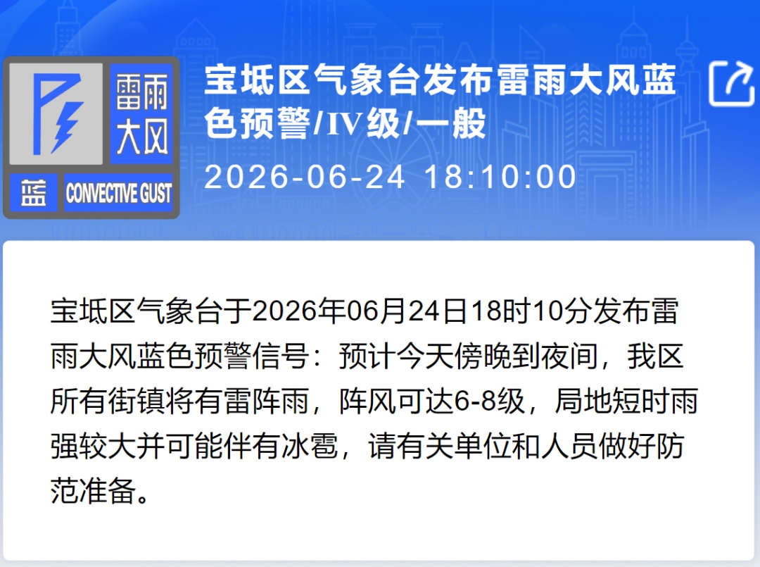 天气 | 天津3区预警！雷雨又来了！局地雨强较大+冰雹+8级大风