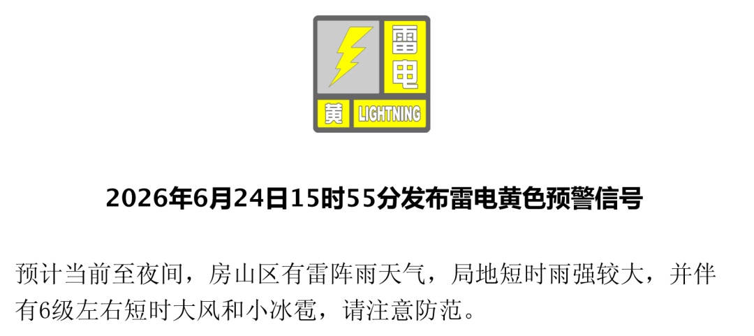 注意！北京今天部分区域还有冰雹大风，明起迎高温
