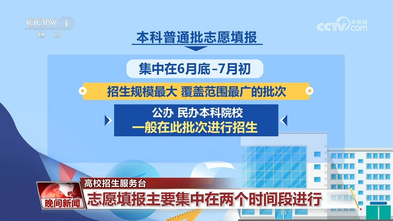 高考成绩陆续公布 如何科学制定志愿填报方案？