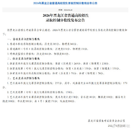 2026黑龙江分数线发布