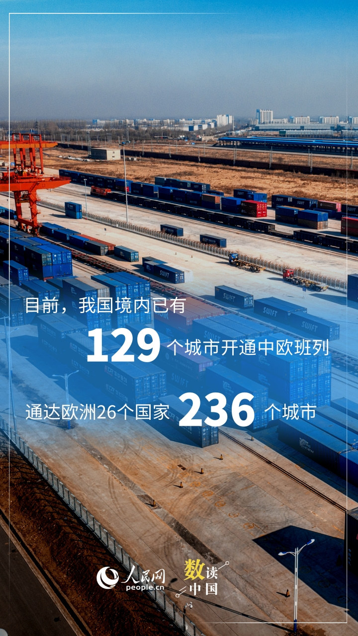 10.8倍!中欧班列开行规模持续提升 10.8倍!中欧班列开行规模持续提升