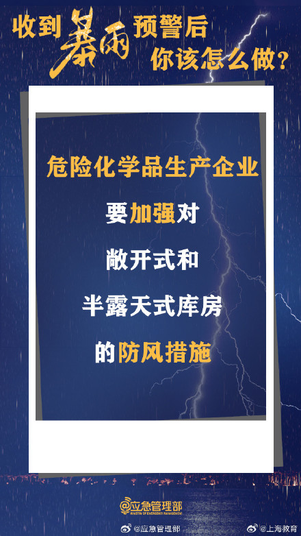收到暴雨预警后,你该怎么做? 收到暴雨预警后,你该怎么做?