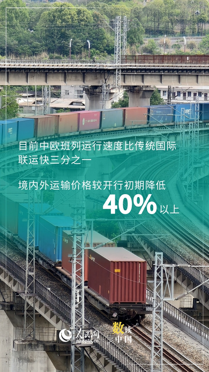 10.8倍!中欧班列开行规模持续提升 10.8倍!中欧班列开行规模持续提升