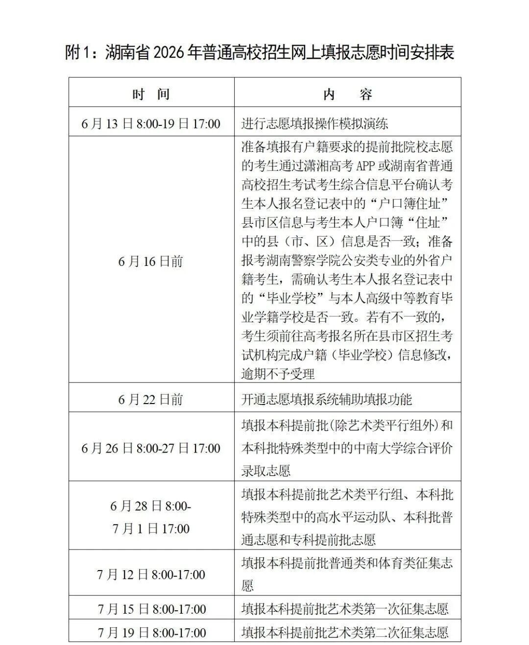 湖南高考成绩6月25日15时可查