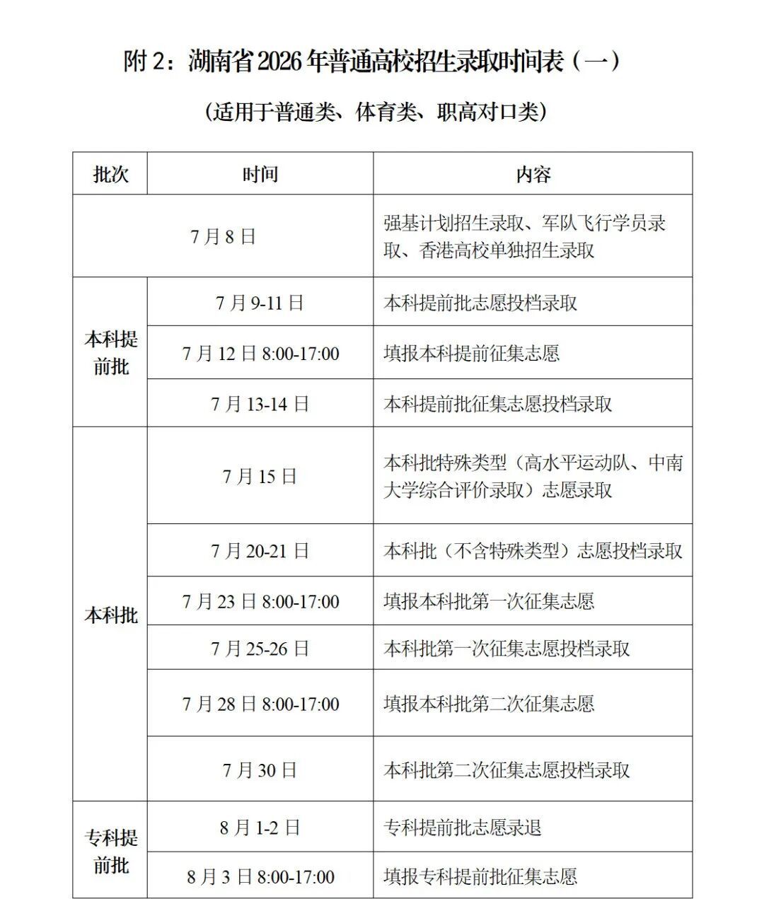 湖南高考成绩6月25日15时可查