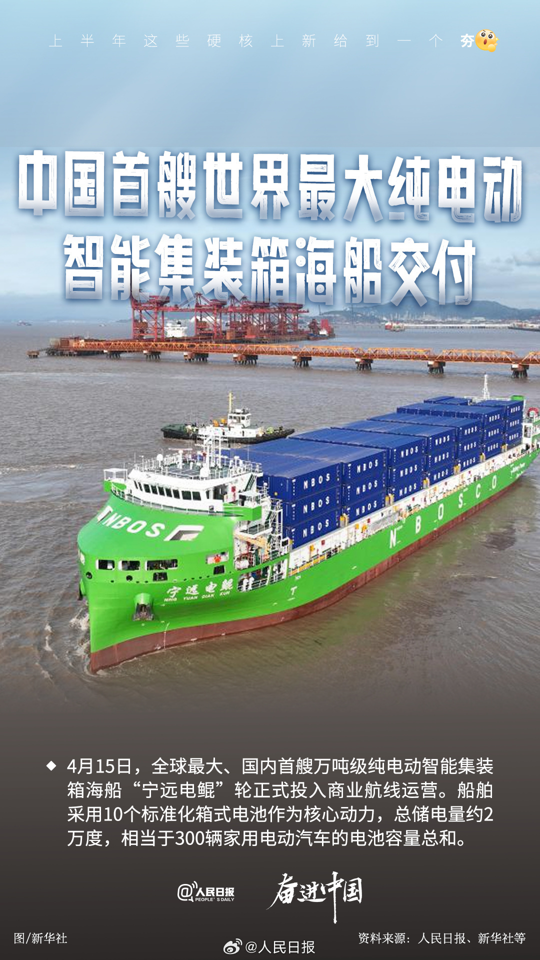 上半年这些硬核“上新”给到一个“夯” 上半年这些硬核“上新”给到一个“夯”
