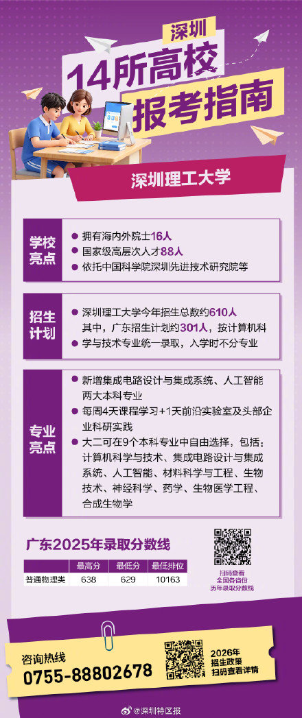 多少分可以上深圳的大学？深圳14所高校报考指南来了→