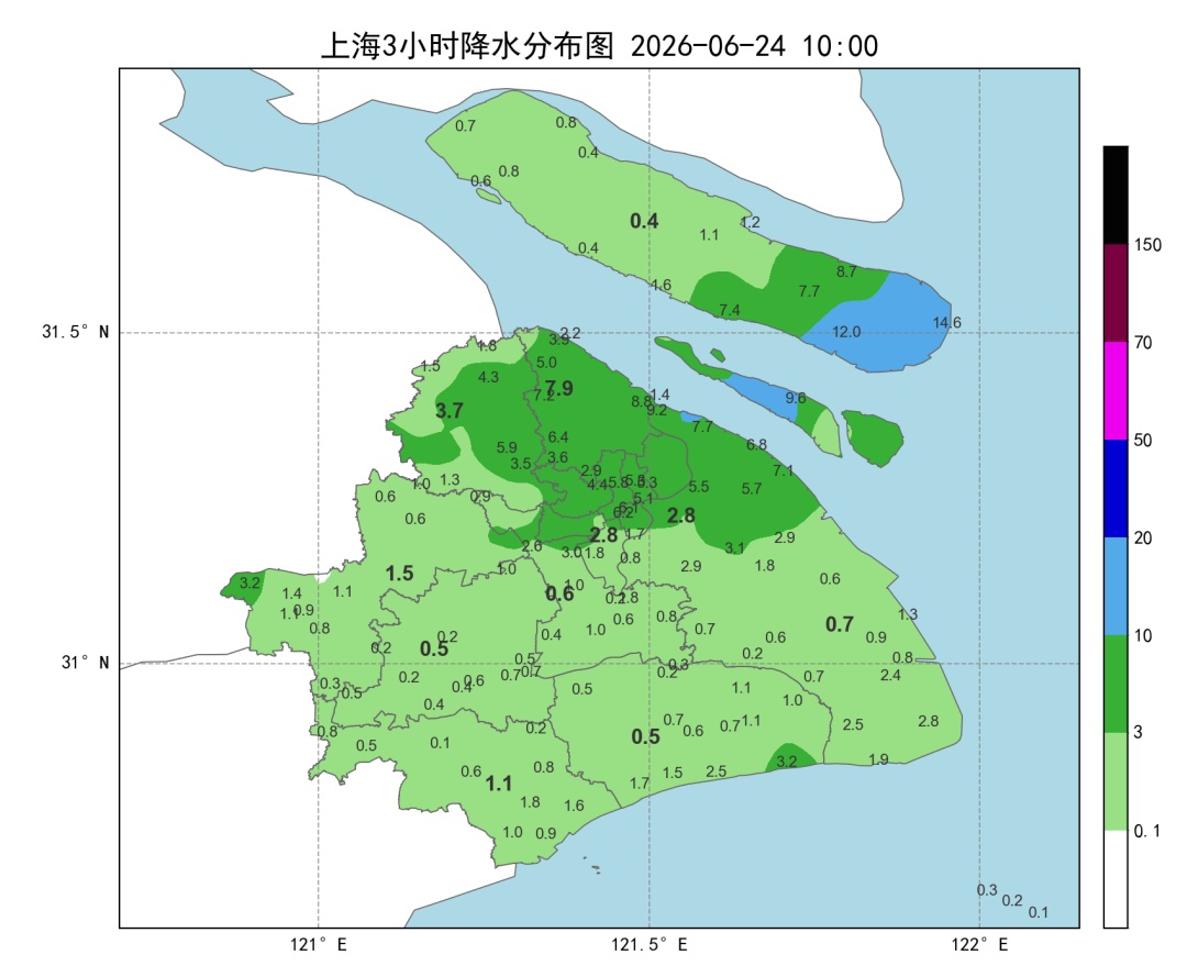 上海:下雨模式将切换,雨减弱热升级→ 上海:下雨模式将切换,雨减弱热升级→