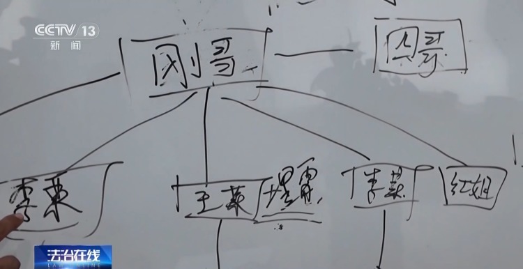 “新年快乐”竟是交易暗号 警方破获特大贩毒案
