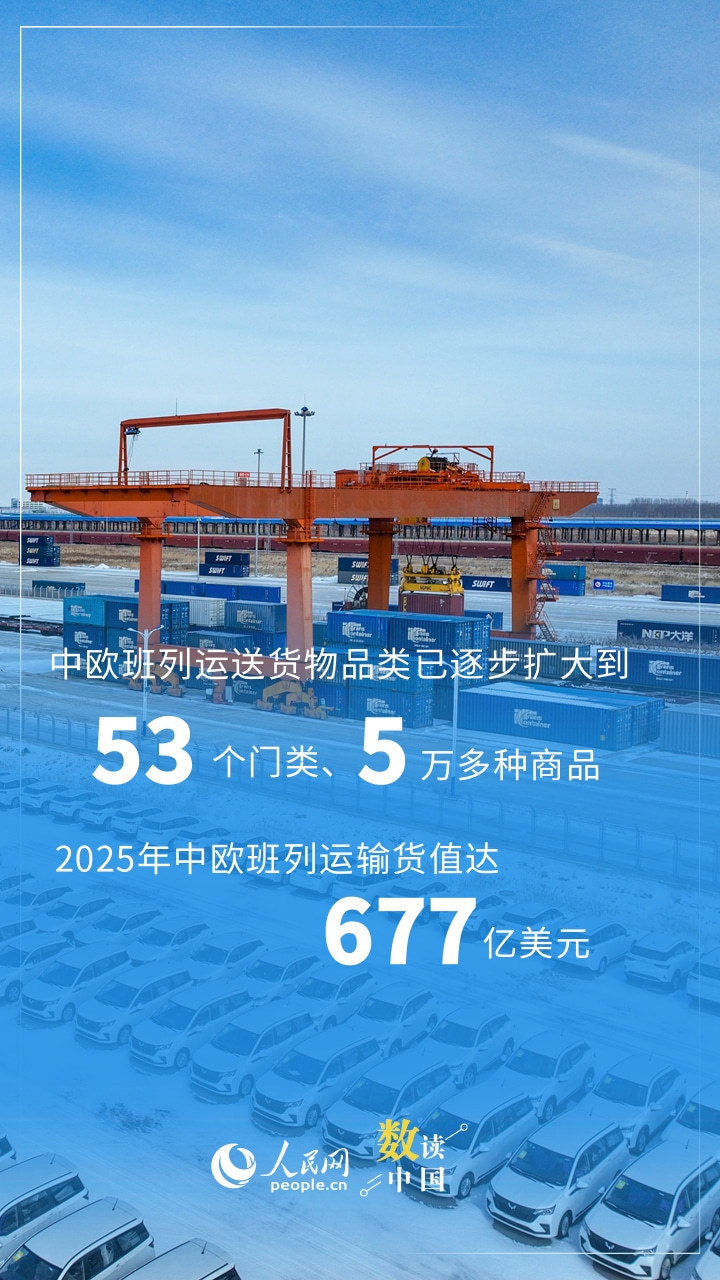 10.8倍!中欧班列开行规模持续提升 10.8倍!中欧班列开行规模持续提升