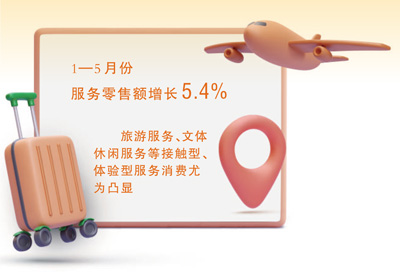 透过暑期消费场景，可以看到什么？