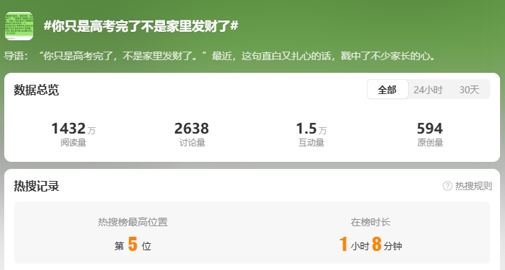 “你只是高考完了，不是家里发财了”，高考后孩子“购物清单”引家长发愁？