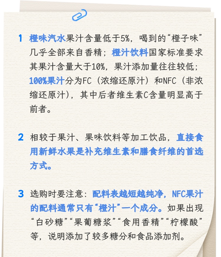 你喝的是“橙汁”吗？来看一图读懂→