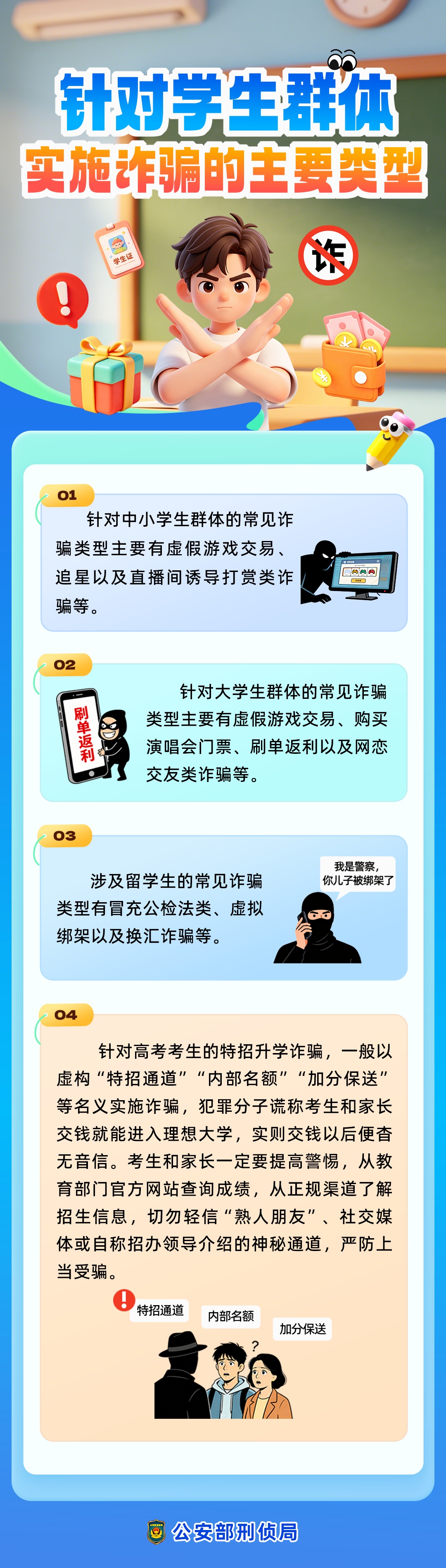 22名学生家长受骗，涉案金额900余万！警惕高考特招诈骗！