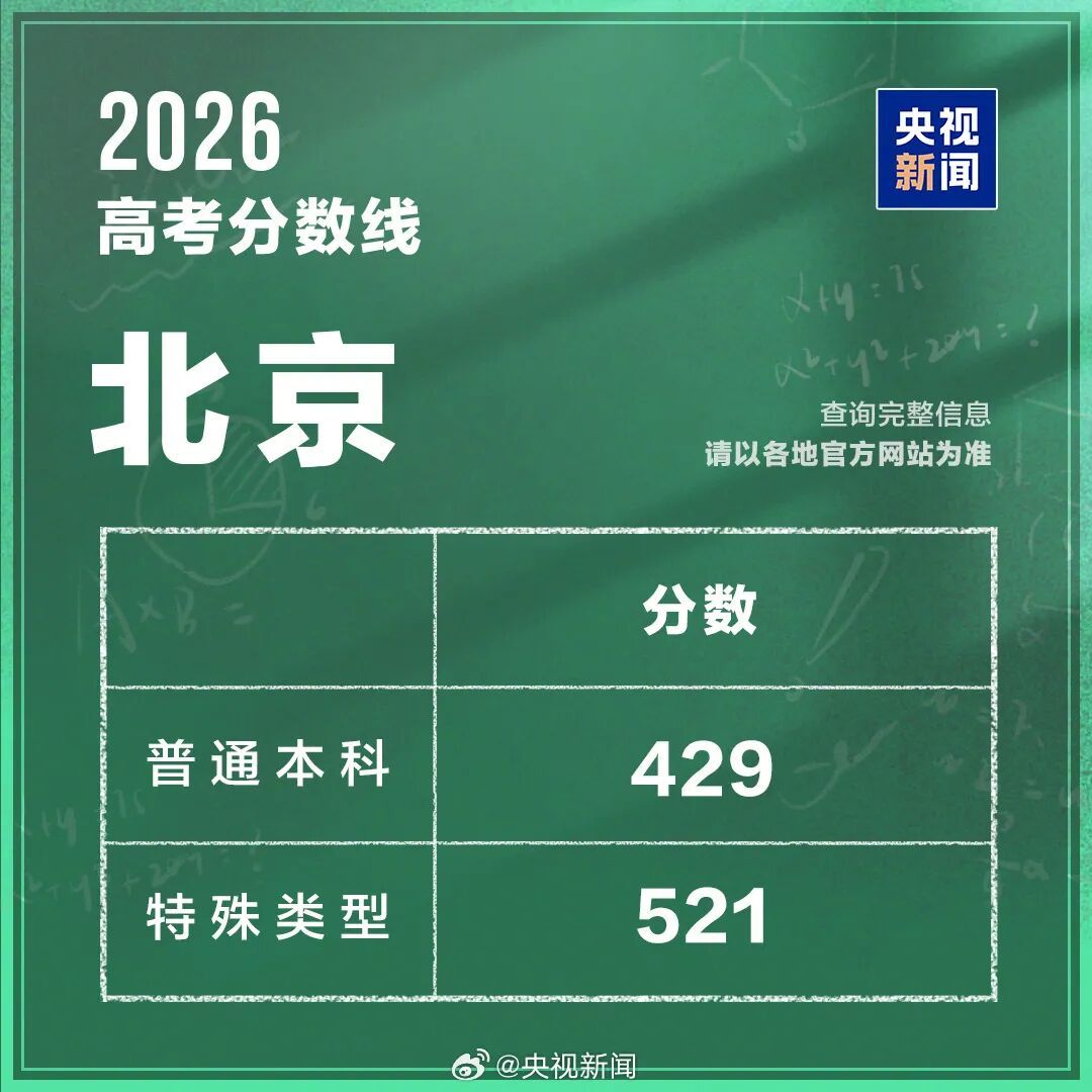 2026年高考分数线出炉（完整版）→