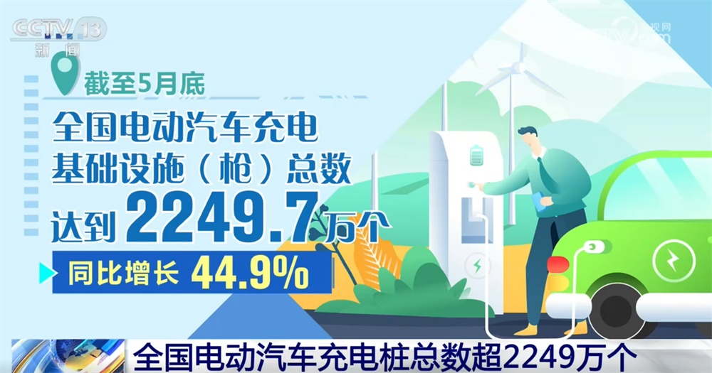 “稳”有支撑，“进”有动力！从多维数据透视中国经济稳中有进、向新向优