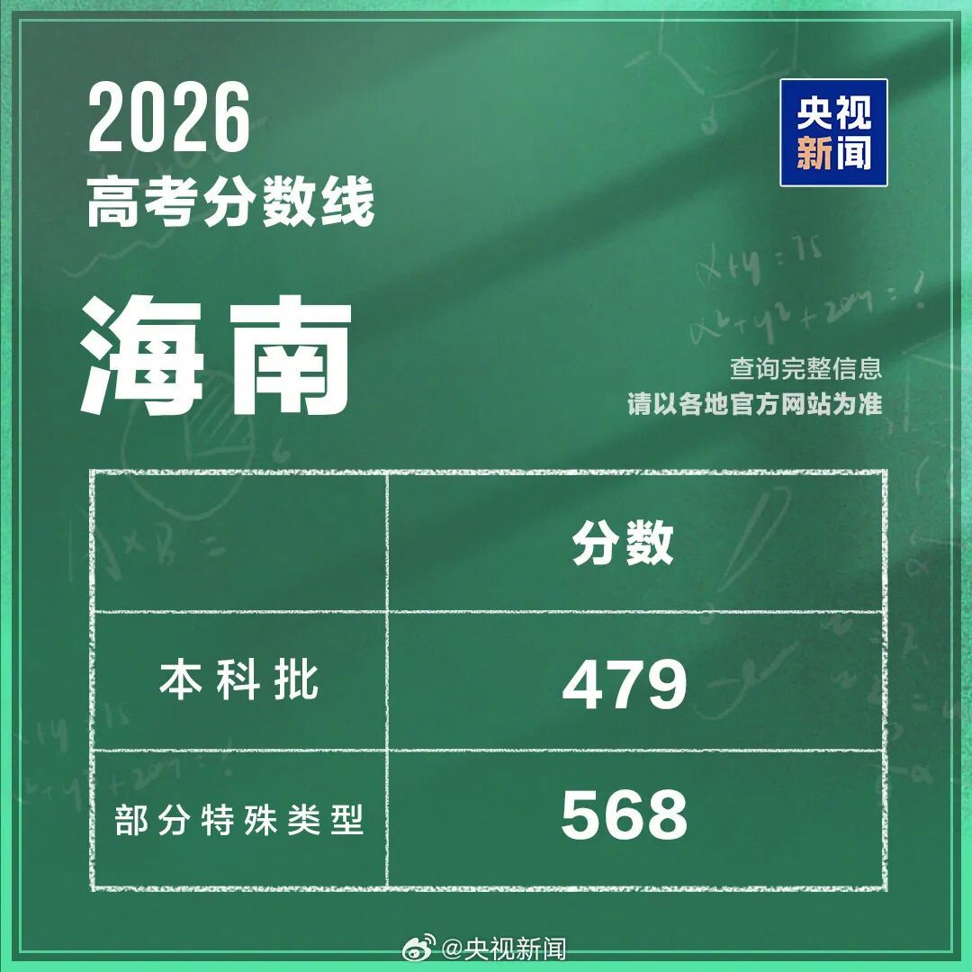2026年高考分数线出炉（完整版）→