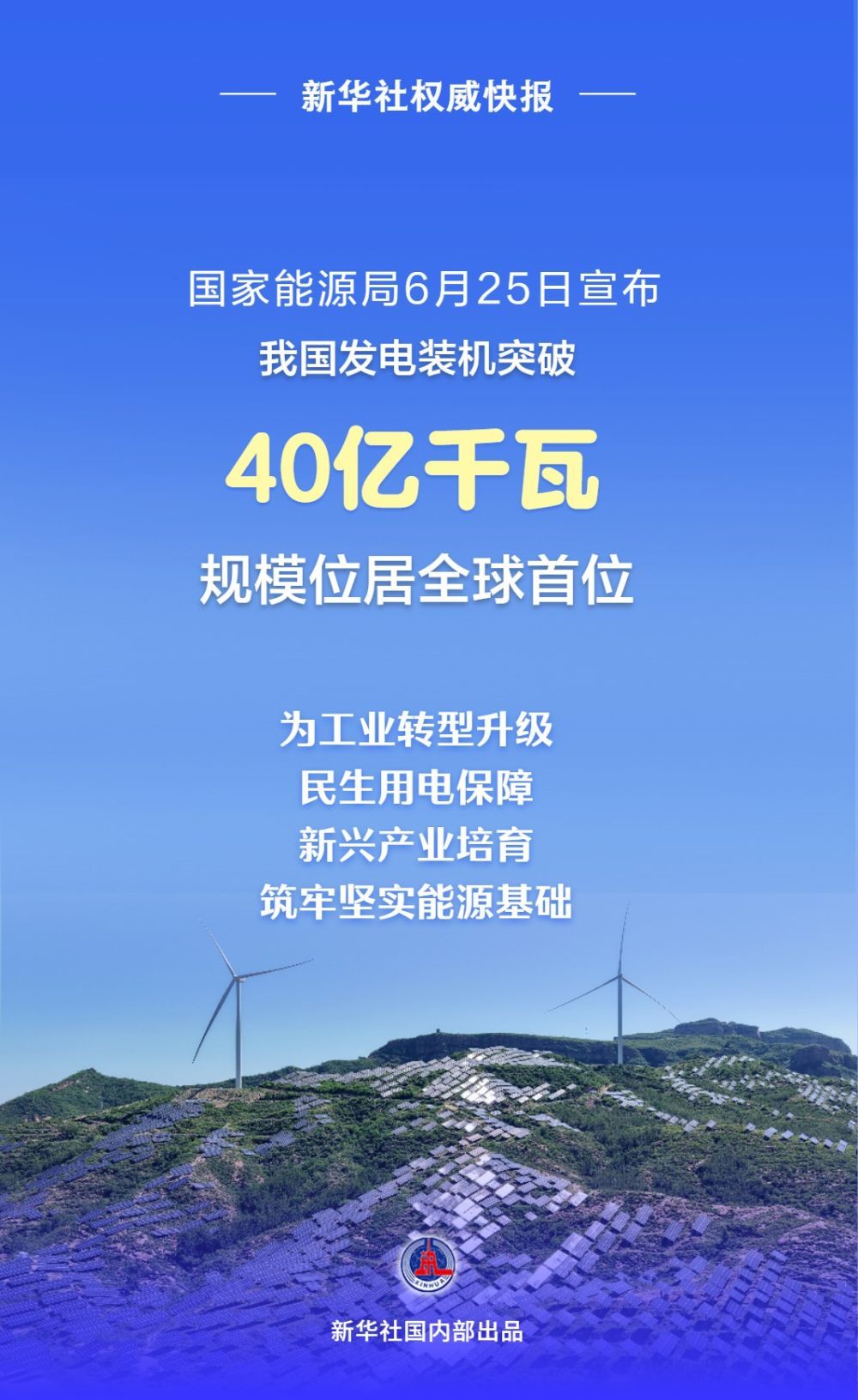 我国发电装机突破40亿千瓦，规模位居全球首位