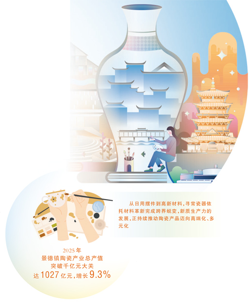从御窑贡品到网红潮品，陶瓷百变出圈路