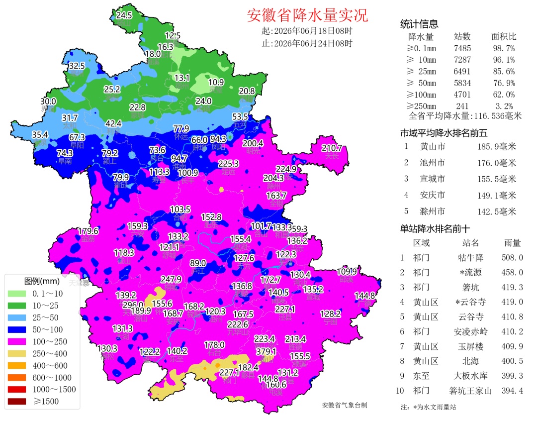 大雨！暴雨！即将抵达安徽，连下4天