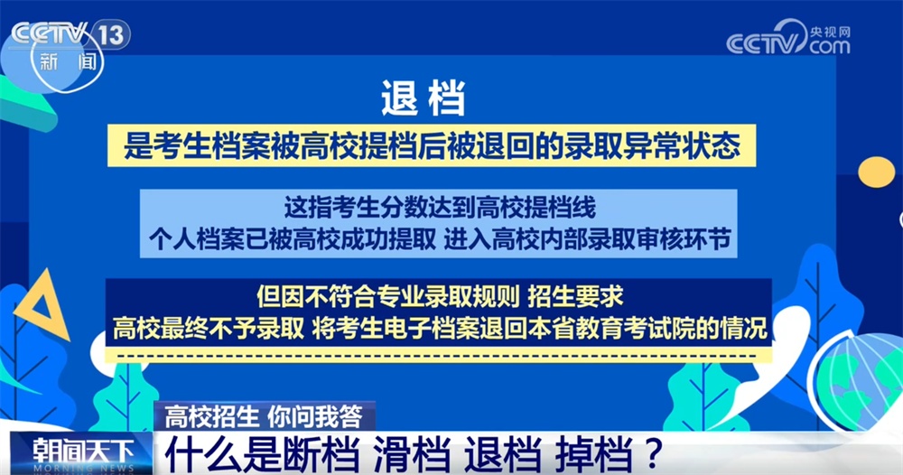 高考志愿填报时，什么是断档、滑档、退档、掉档？