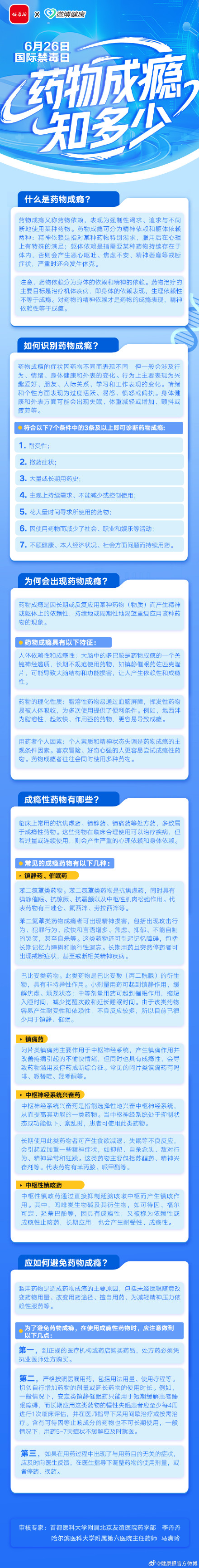 药物成瘾可能就在你身边