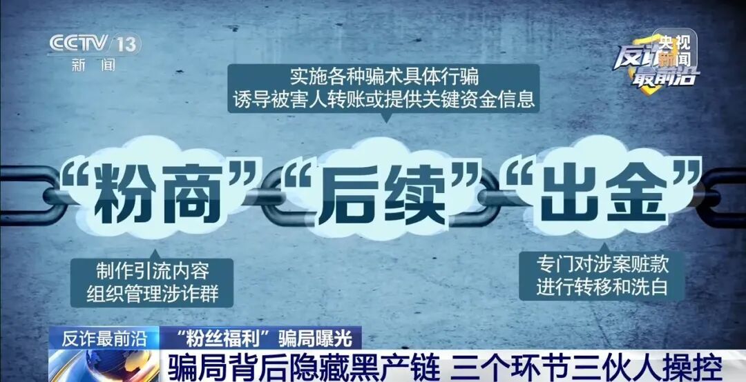 领取“粉丝福利”却被骗十多万 警惕追星诈骗
