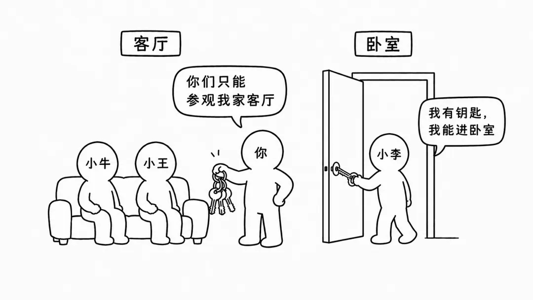 微信回应朋友圈互动规则：单删原封不动，互删清空对方全部痕迹