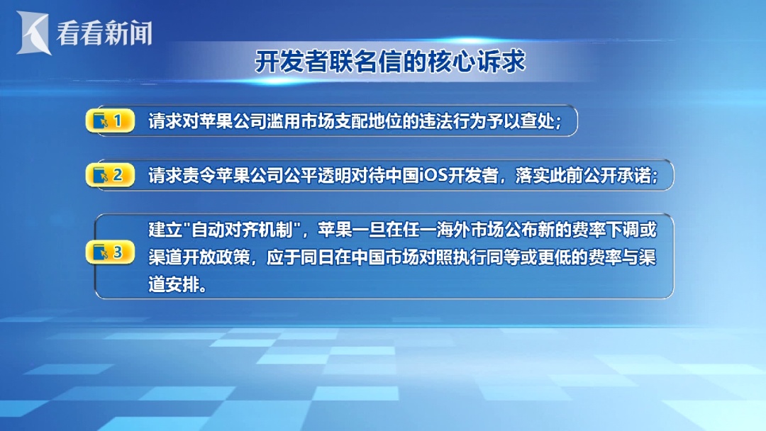 举报苹果的中国开发者：我们交了高额“苹果税”，其实最终都转嫁到了消费者头上