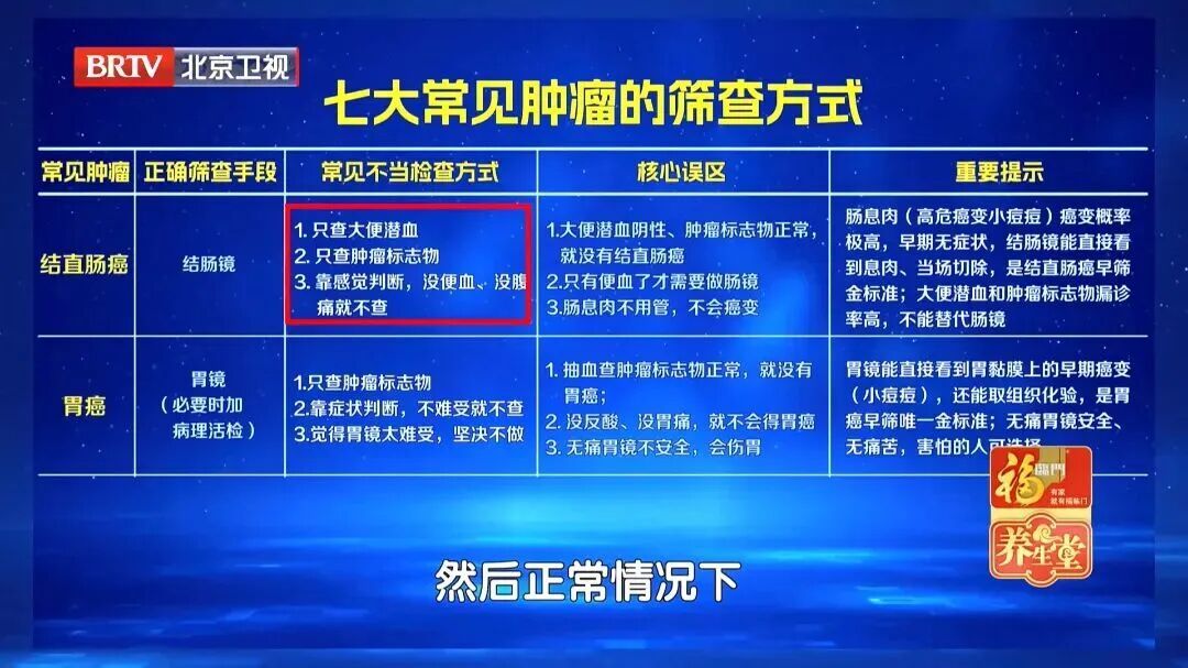 7大高发癌，可以提前拦截，对照这份清单抓紧查，准确还不花冤枉钱