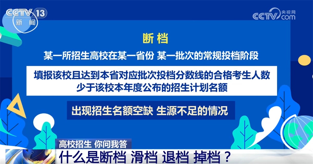 高考志愿填报时，什么是断档、滑档、退档、掉档？