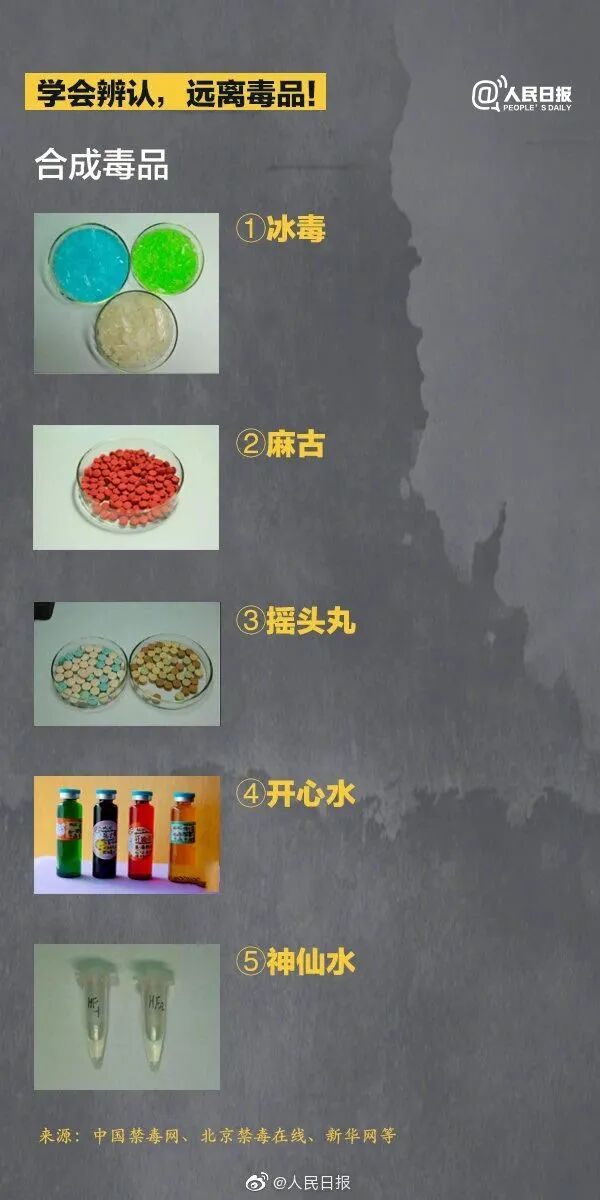 “6·26”国际禁毒日丨这些“伪装”正在悄悄靠近你的孩子