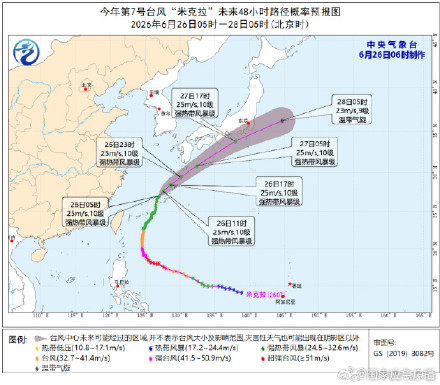 台风米克拉将影响东海部分海域