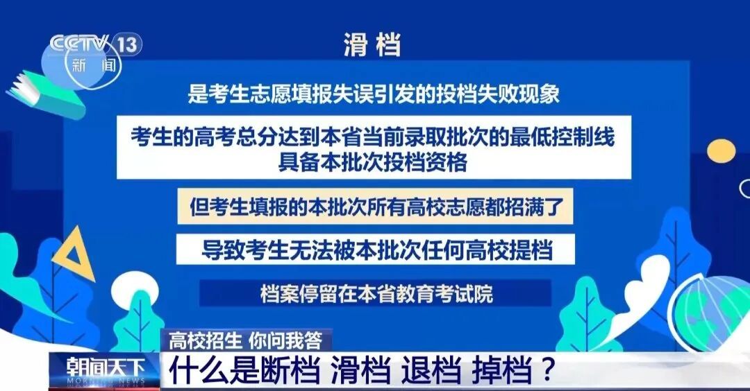 志愿填报前必看：什么是断档、滑档、退档、掉档？