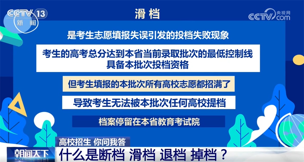 高考志愿填报时，什么是断档、滑档、退档、掉档？